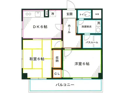 マウンテンハイツ(2DK/2階)の間取り写真
