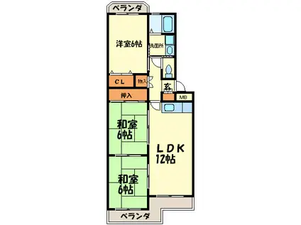 インペリアル長住南(3LDK/1階)の間取り写真