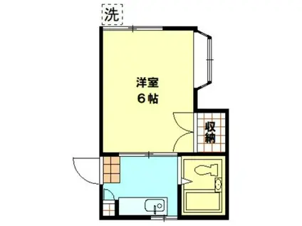 サニーハイツI(1K/1階)の間取り写真