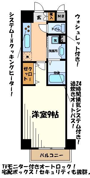 ルピナスマンション(1K/5階)の間取り写真
