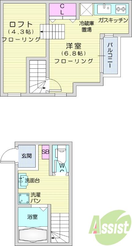 RIZEST太子堂(ワンルーム/2階)の間取り写真