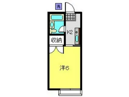 コーポイング(1K/2階)の間取り写真
