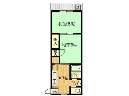 第5西山ビル(2K/2階)の間取り写真