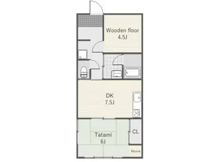 ハイツオカベ(2DK/1階)の間取り写真