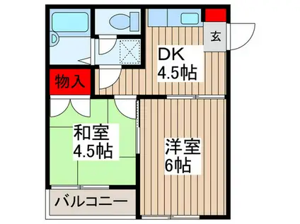フジタケハイム(2DK/1階)の間取り写真