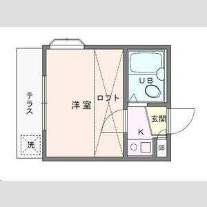 サーフ松風町(1K/1階)の間取り写真