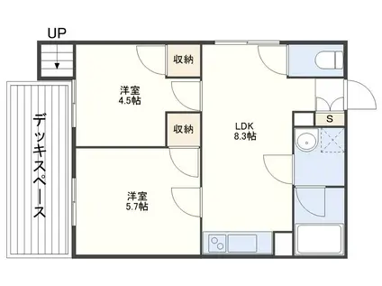 エーデルワイス花やしき(2LDK/1階)の間取り写真