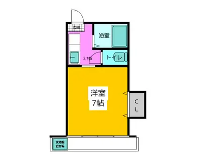 井上ビル(1K/2階)の間取り写真
