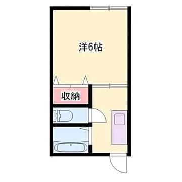 アクティ峠(ワンルーム/1階)の間取り写真