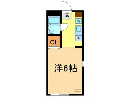 アリス結城第3 1号棟(ワンルーム/2階)の間取り写真