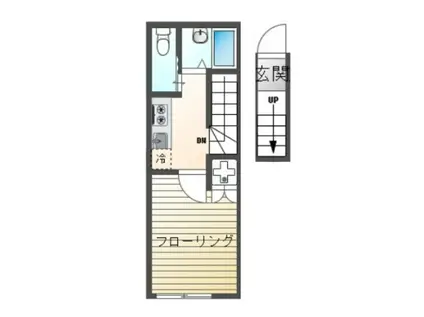 PLUMAS金山町 プルマスカナヤマチョウ(1K/2階)の間取り写真