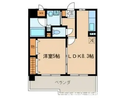 カマラード吉塚(1LDK/2階)の間取り写真