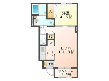 ルフレエトワールII(1LDK/1階)の間取り写真