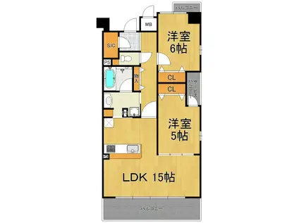 セイル西宮北口(2LDK/5階)の間取り写真