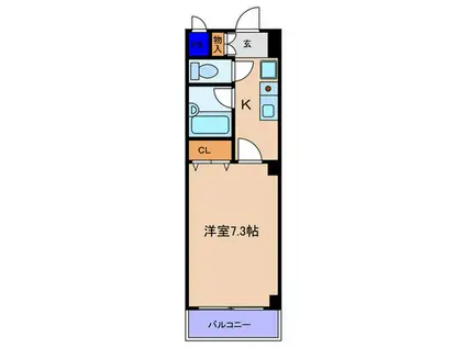 プレサージュB棟(1K/1階)の間取り写真