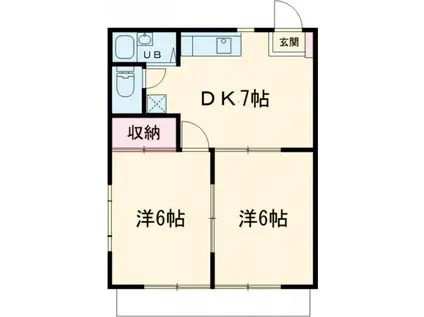 ジュネス狭山3号館(2DK/1階)の間取り写真