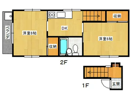 SANNコーポ(2DK/2階)の間取り写真