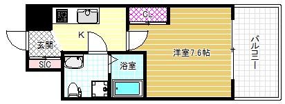 ARISTO扇町(1K/7階)の間取り写真