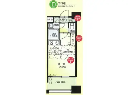 NO.62 ORIENTBLD(1K/7階)の間取り写真