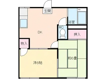 新グリーンハイツ(2DK/1階)の間取り写真