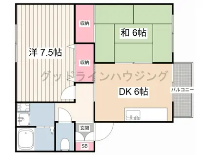 リバーサイド田渕(2DK/2階)の間取り写真