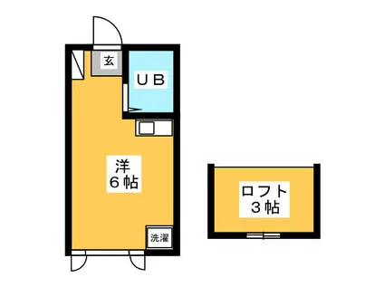 グリーンハイム港南台(ワンルーム/2階)の間取り写真