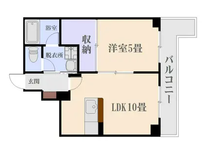 グリーンプラザ下荒田(1LDK/5階)の間取り写真