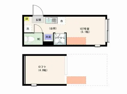 ハーモニーテラス早宮一丁目(ワンルーム/1階)の間取り写真