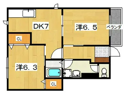 ドゥーソレールI(2DK/1階)の間取り写真