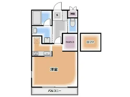 SKリデンテI(ワンルーム/2階)の間取り写真