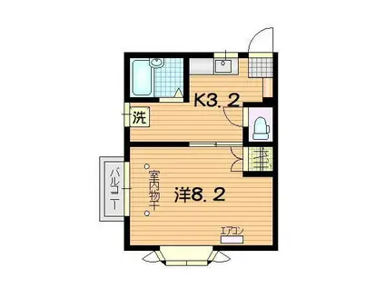 コーポラベンダー(1K/1階)の間取り写真