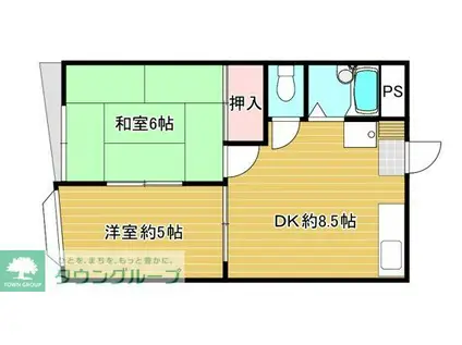 邦和ビル7(2DK/3階)の間取り写真