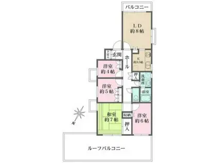 藤和シティコープ桜新町(4LDK/5階)の間取り写真