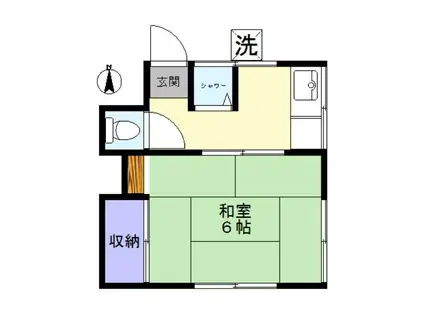 平和ハウス(1K/1階)の間取り写真