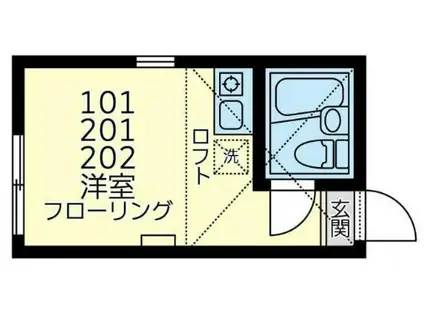 ユナイト妙蓮寺ストリングス(ワンルーム/2階)の間取り写真