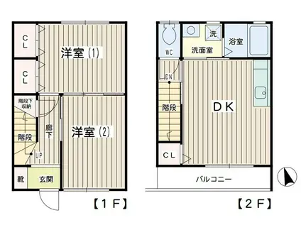 HAPPY MUM(2DK/2階)の間取り写真