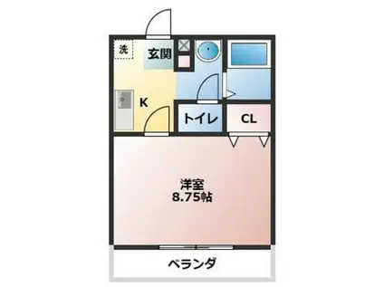 フォーシーズンズ春(1K/2階)の間取り写真