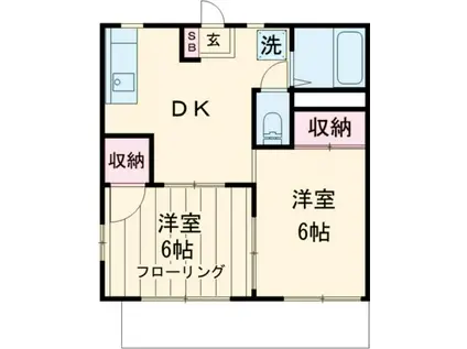 コーポストーク(2DK/1階)の間取り写真