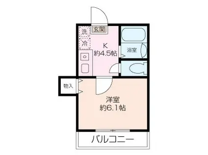 リバーサイドハイツ(1K/2階)の間取り写真