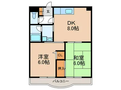 グリーンゲイブルズI(2DK/2階)の間取り写真