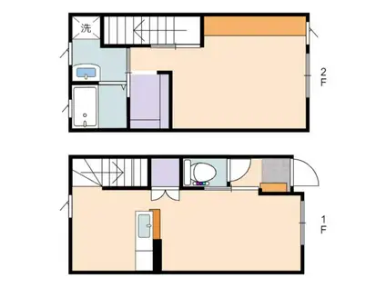 サンヴェスト佐土原(1LDK/1階)の間取り写真