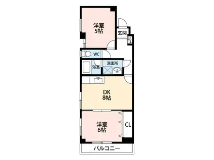 グランピア城南(2DK/4階)の間取り写真