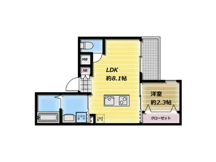 リアコート近大南I(1LDK/1階)の間取り写真