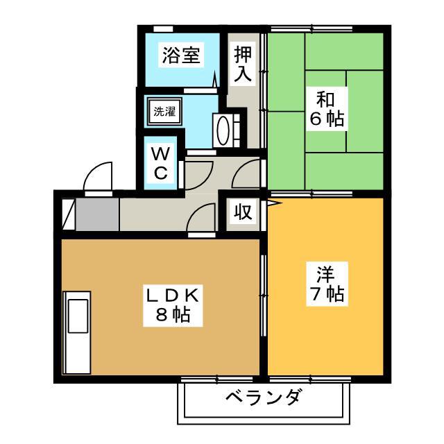 スギヤマハウスA(2LDK/1階)の間取り写真