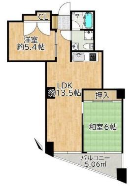 川口グレースマンション(2LDK/7階)の間取り写真