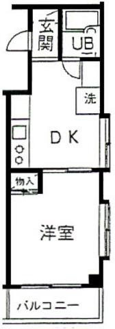 リーブル溝ノ口(1DK/2階)の間取り写真