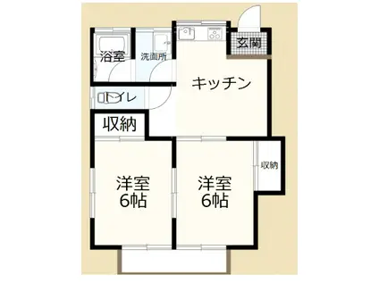 エトワール藤倉B棟(2DK/1階)の間取り写真