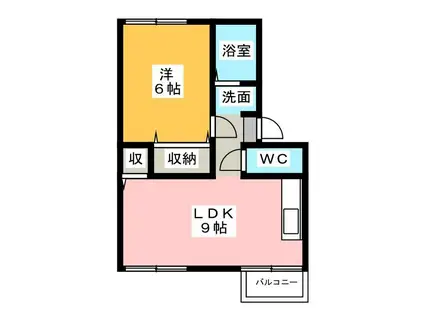 シャルムマスダI A棟(1LDK/1階)の間取り写真