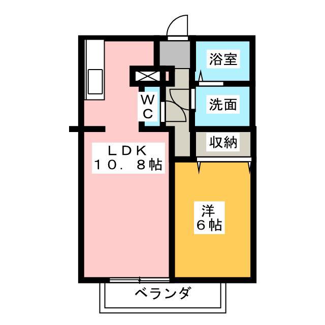 ソレイユ長沢I(1LDK/1階)の間取り写真