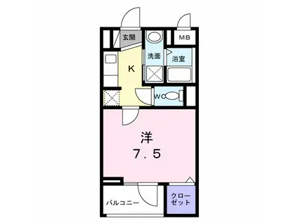 ドゥ―・アヴェニール(1K/2階)の間取り写真